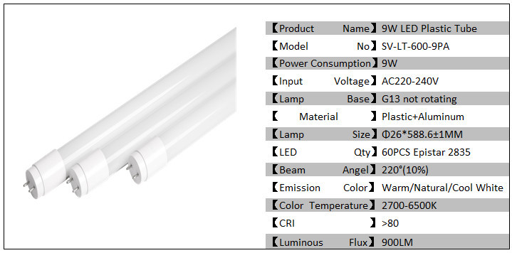 LED Tube Lights