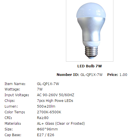 LED Bulb Lights