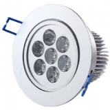 LED Ceiling Lamps