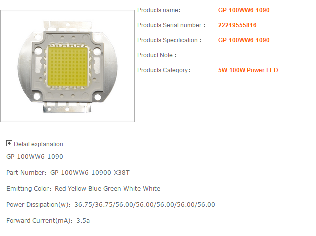 High Power LED