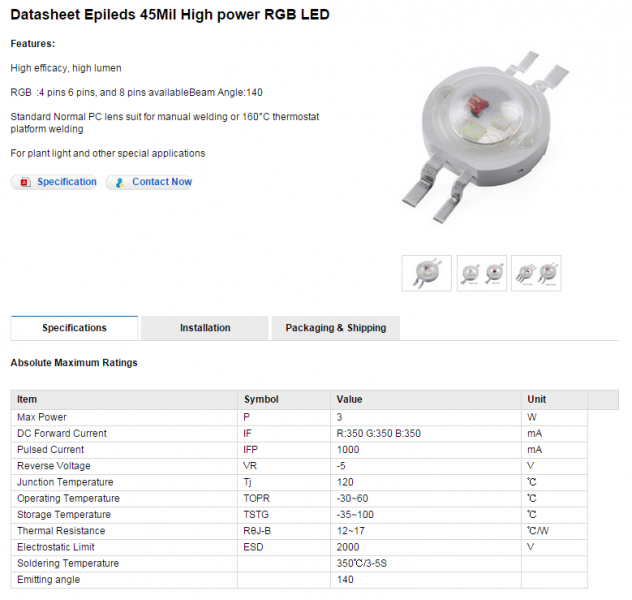 High Power LED