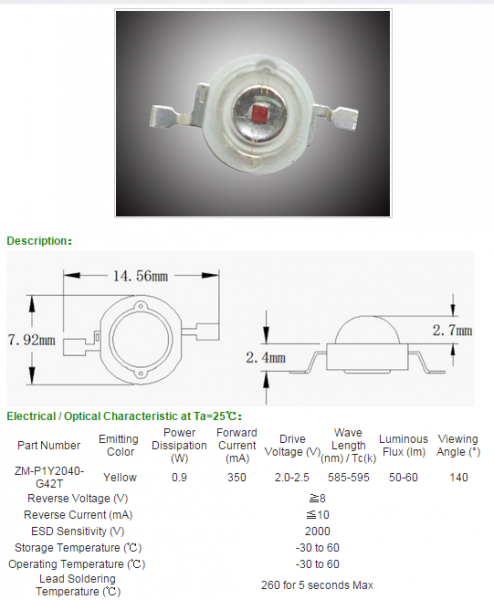 High Power LED