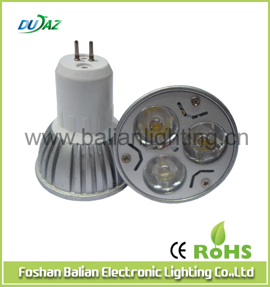 LED Spotlight