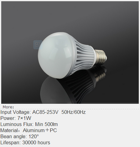 LED Bulb Light