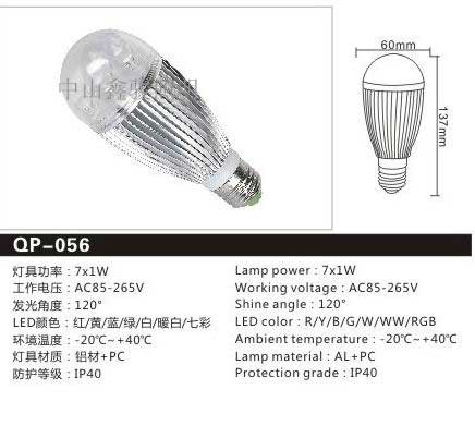 LED Bulb Lights