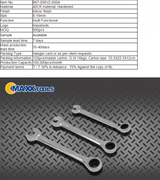 Hand Wrench Set