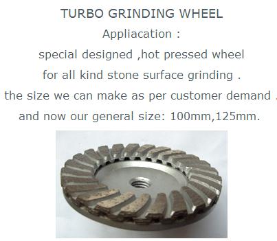 Grinding Wheel