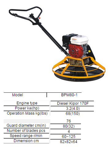 Power Trowel