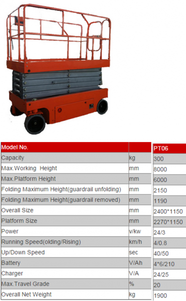 Hydraulic Work Platform