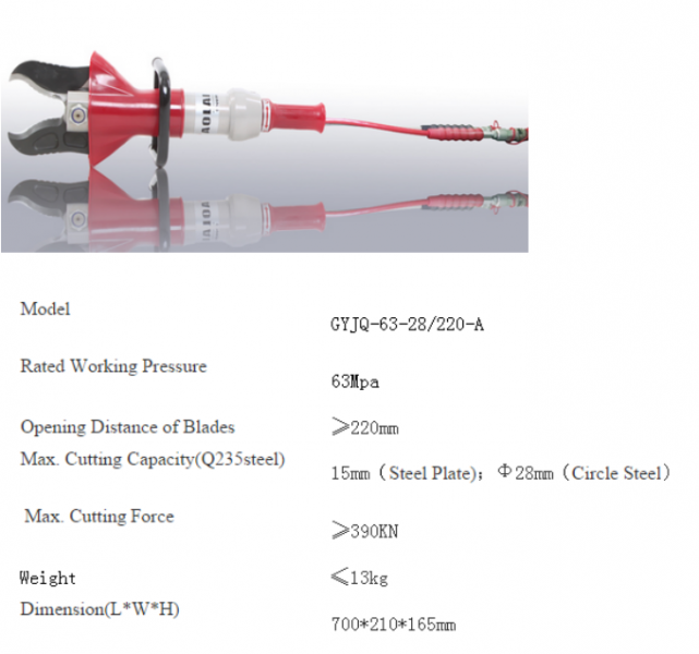 Hydraulic Cutter