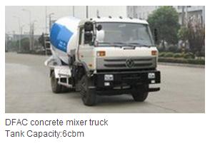 Concrete Truck