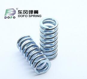 Compression Spring