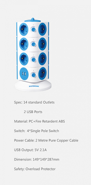 Table Socket