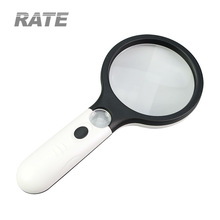 Magnifiers