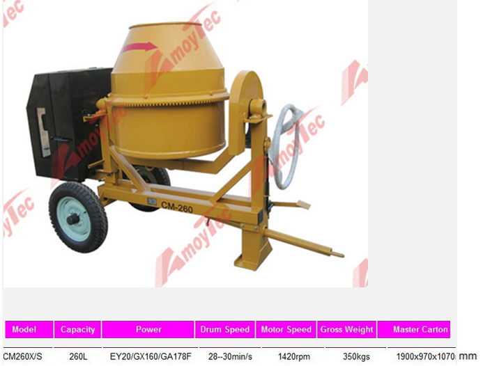 Concrete Mixer