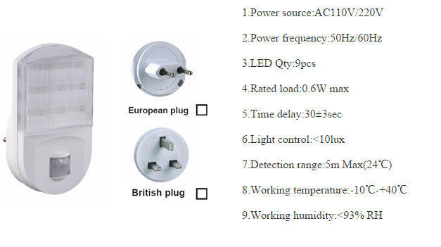 LED Night Lights