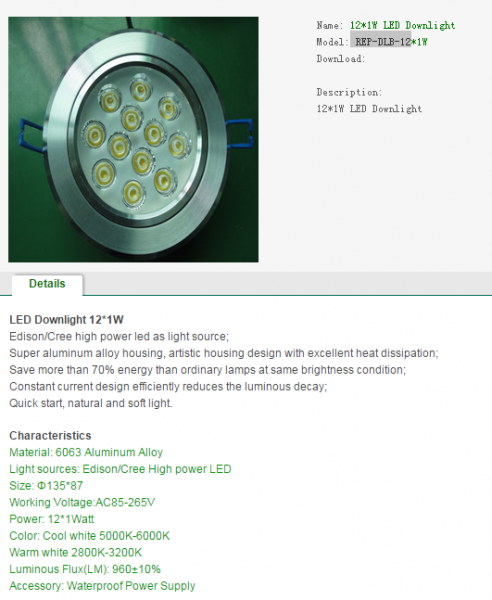 LED DownLighters