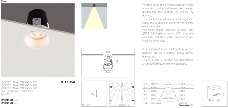 LED DownLighters